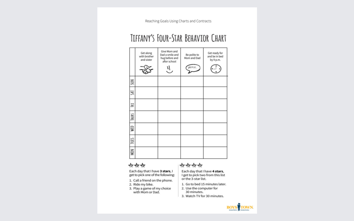 4-Star Behavior Chart | Parenting