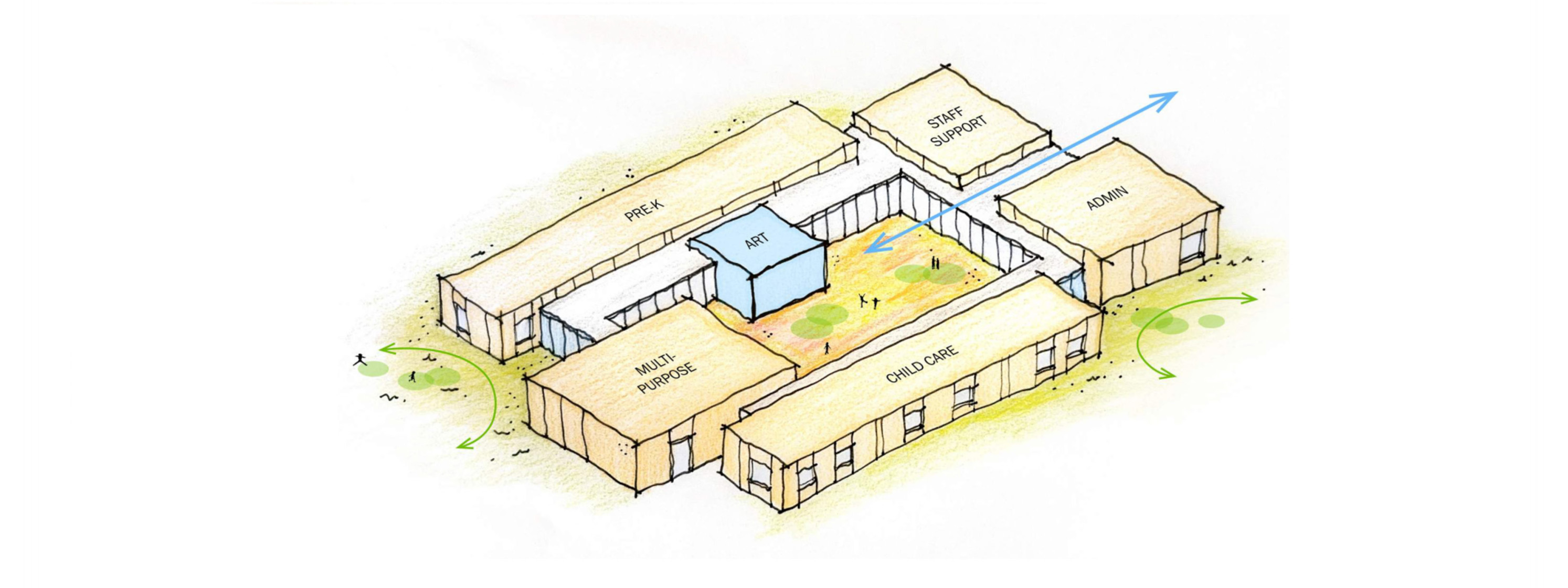 Ariel Drawing of Early Childhood Center