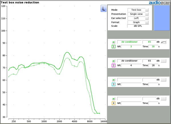 Figure 4. Verification of automatic noise reduction.